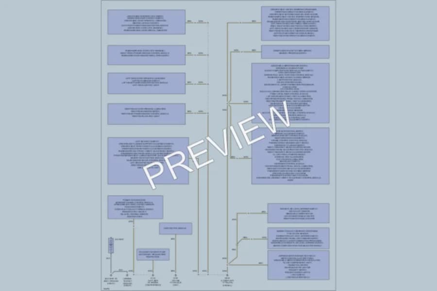 2000 Audi A6 Ground Distribution wiring diagram preview