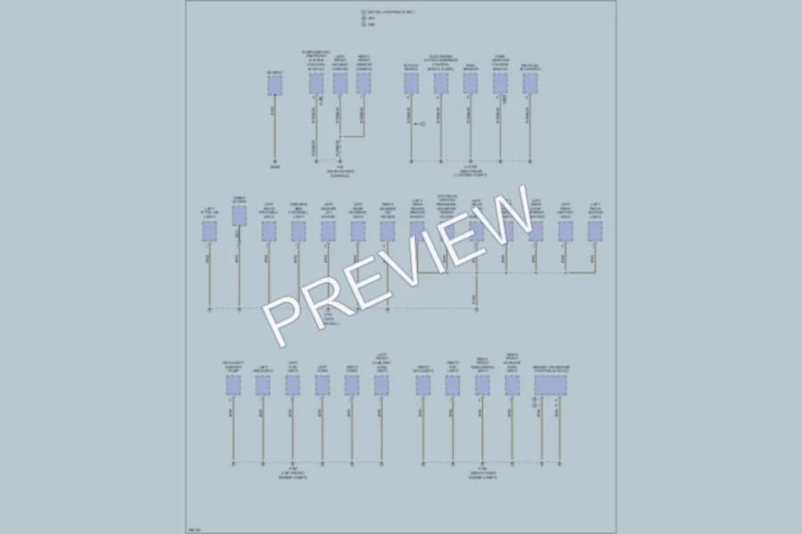 2000 BMW 750 Ground Distribution wiring diagram preview