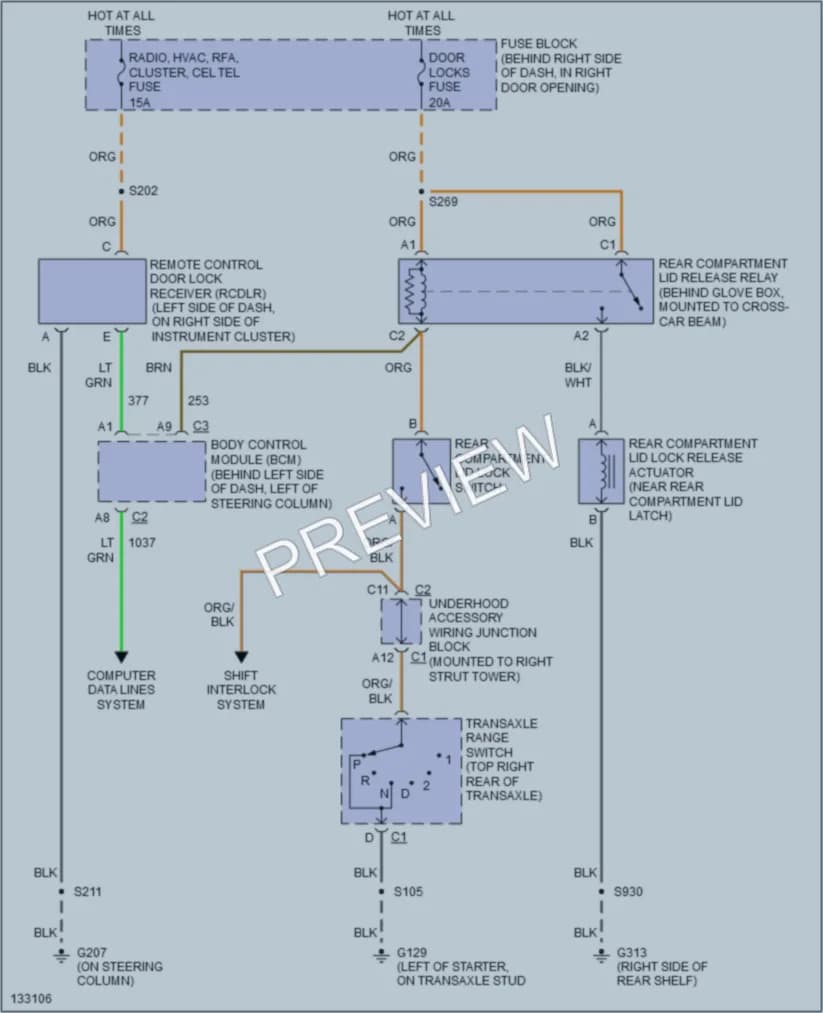 2000 Buick Century Trunk Tailgate Fuel Door wiring diagram preview