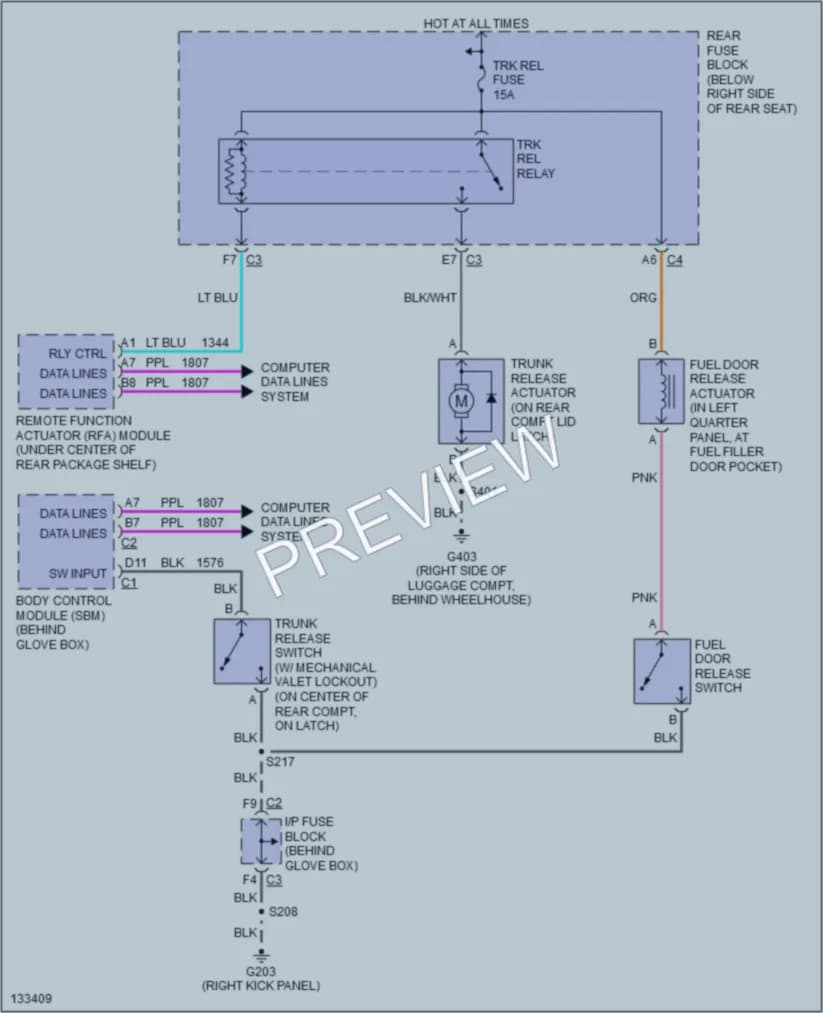2000 Buick ParkAvenue Trunk Tailgate Fuel Door wiring diagram preview