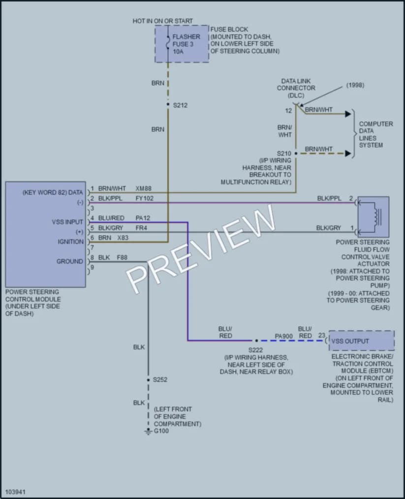 2000 Cadillac Catera Electronic Power Steering wiring diagram preview