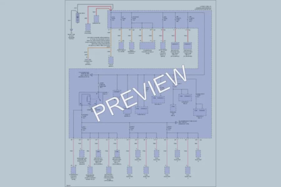 2000 Cadillac DeVille Power Distribution wiring diagram preview