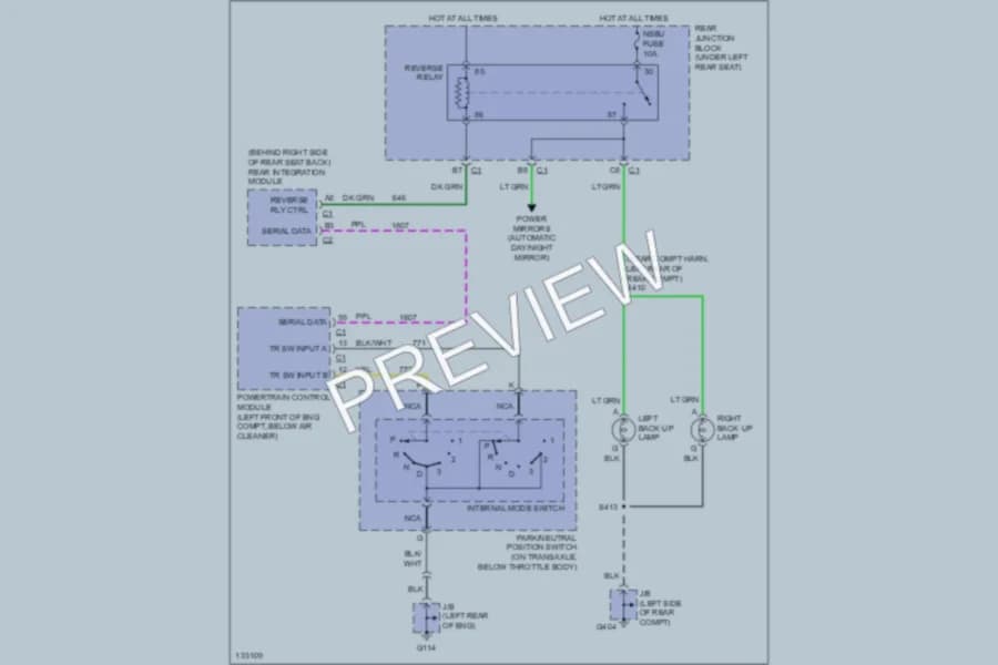 2000 Cadillac Seville Exterior Lights wiring diagram preview