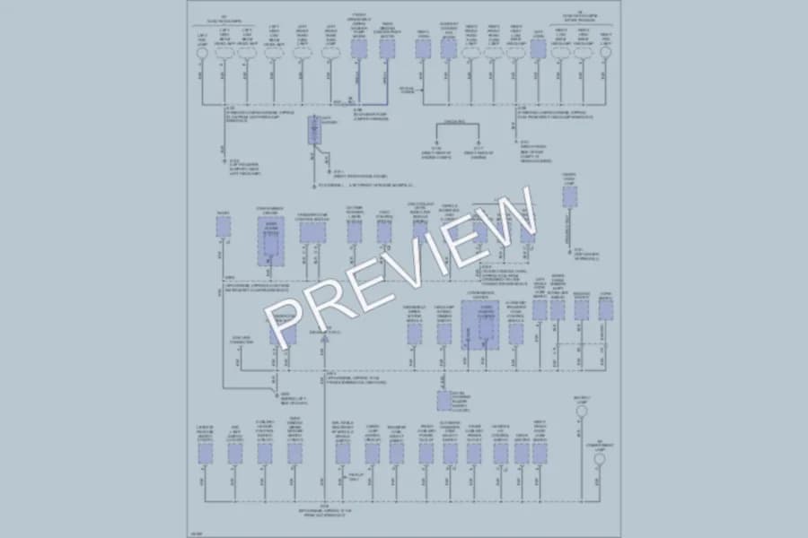 2000 Chevrolet K3500 Ground Distribution wiring diagram preview with protected circuit layout