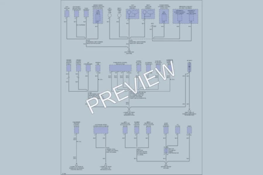 2000 Chevrolet Impala Ground Distribution wiring diagram preview
