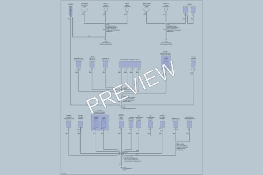 2000 Chevrolet Lumina Ground Distribution wiring diagram preview