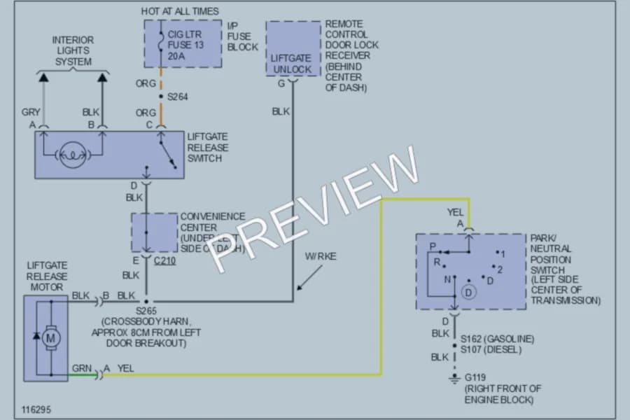 2000 Chevrolet Tahoe Trunk Tailgate Fuel Door wiring diagram preview
