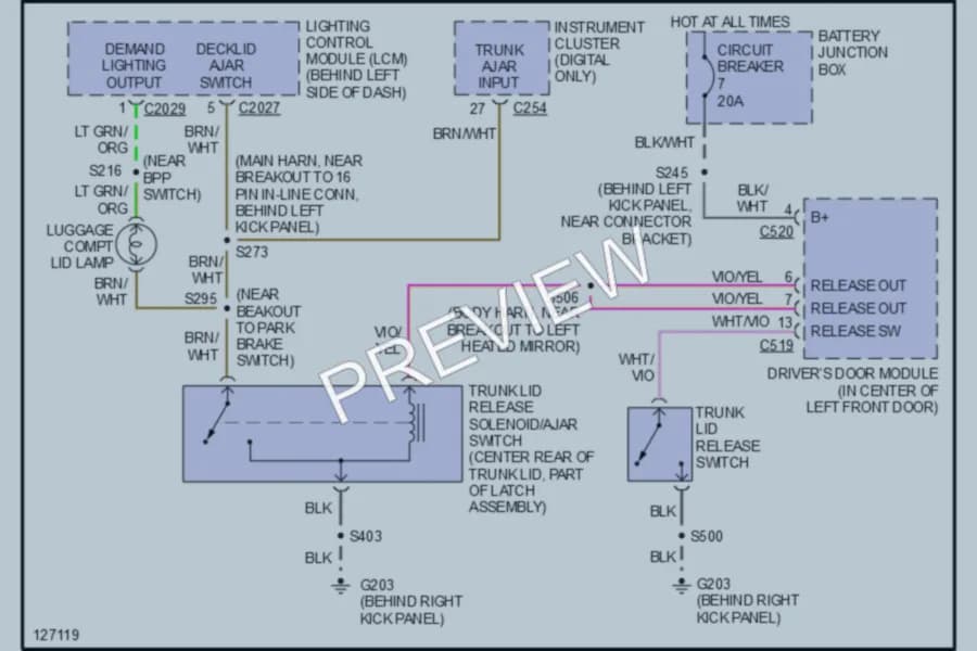 2000 Ford CrownVictoria Trunk Tailgate Fuel Door wiring diagram preview