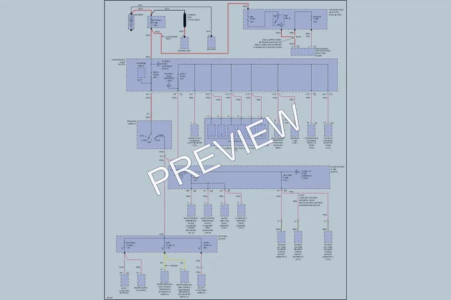 2000 GMC Envoy Power Distribution wiring diagram preview