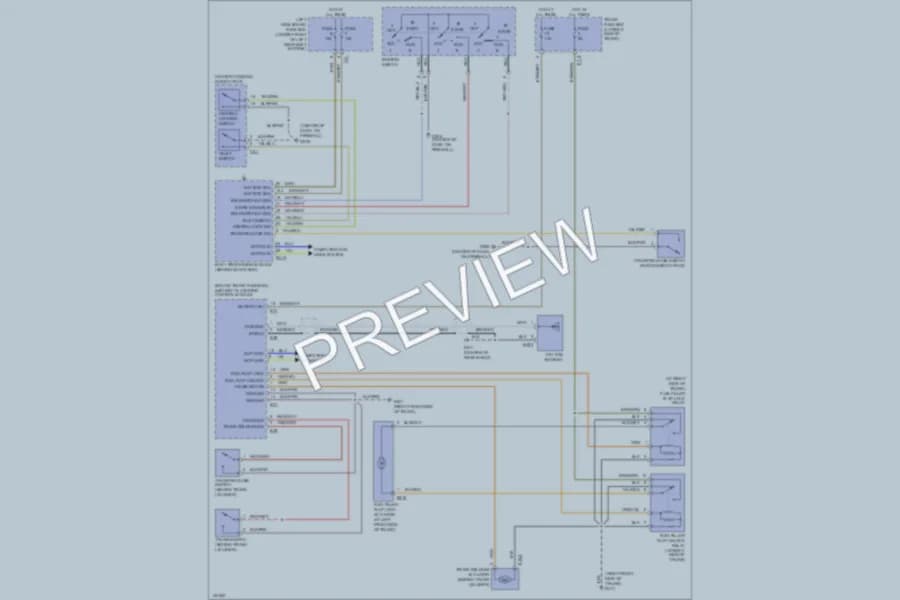 2000 Jaguar XJR Trunk Tailgate Fuel Door wiring diagram preview