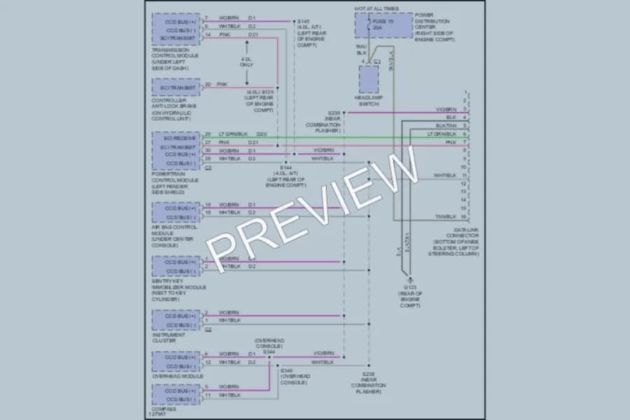 2000 Jeep Cherokee Computer Data Lines wiring diagram preview
