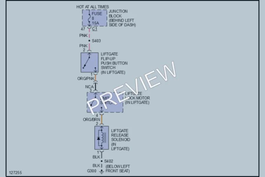 2000 Jeep GrandCherokee Trunk Tailgate Fuel Door wiring diagram preview