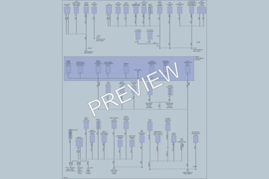 2000 LandRover RangeRover Ground Distribution wiring diagram preview