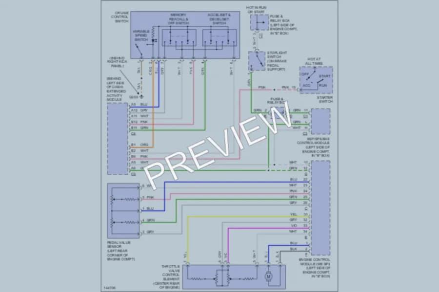 2000 MercedesBenz ML430 Cruise Control wiring diagram preview