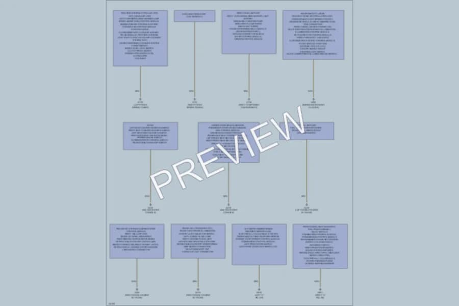 2000 MercedesBenz SLK230 Ground Distribution wiring diagram preview