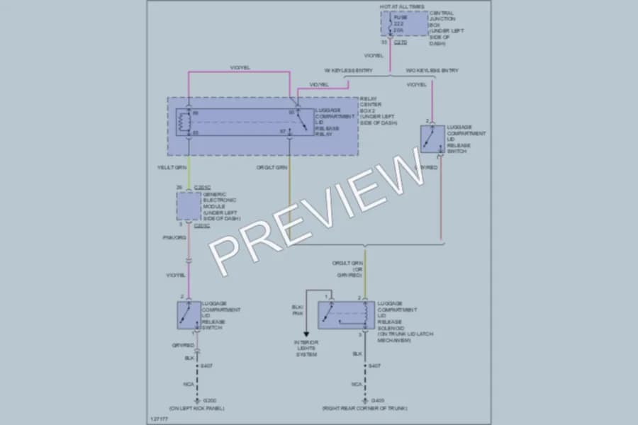 2000 Mercury Sable Trunk Tailgate Fuel Door wiring diagram preview