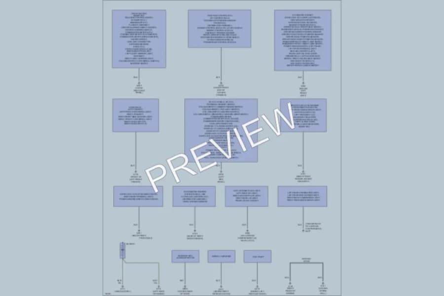2000 Mitsubishi Diamante Ground Distribution wiring diagram preview