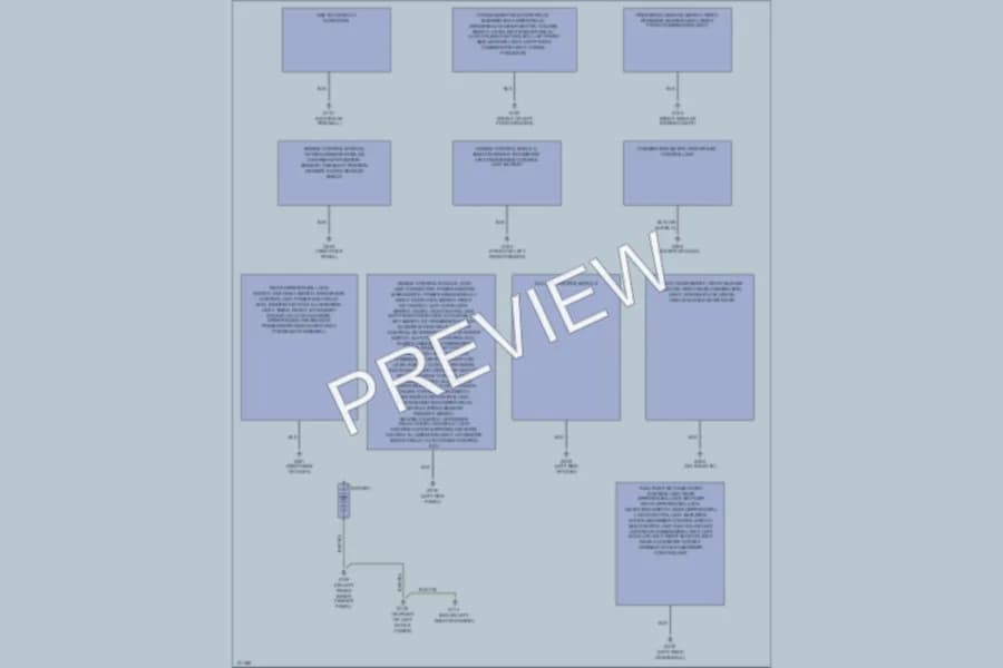2000 Mitsubishi Montero Ground Distribution wiring diagram preview