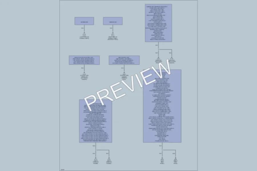 2000 Nissan Frontier Ground Distribution wiring diagram preview