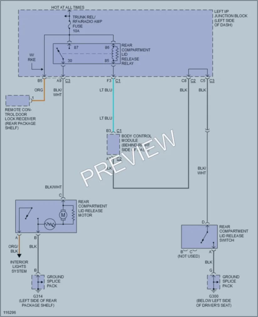 2000 Oldsmobile Alero Trunk Tailgate Fuel Door wiring diagram preview