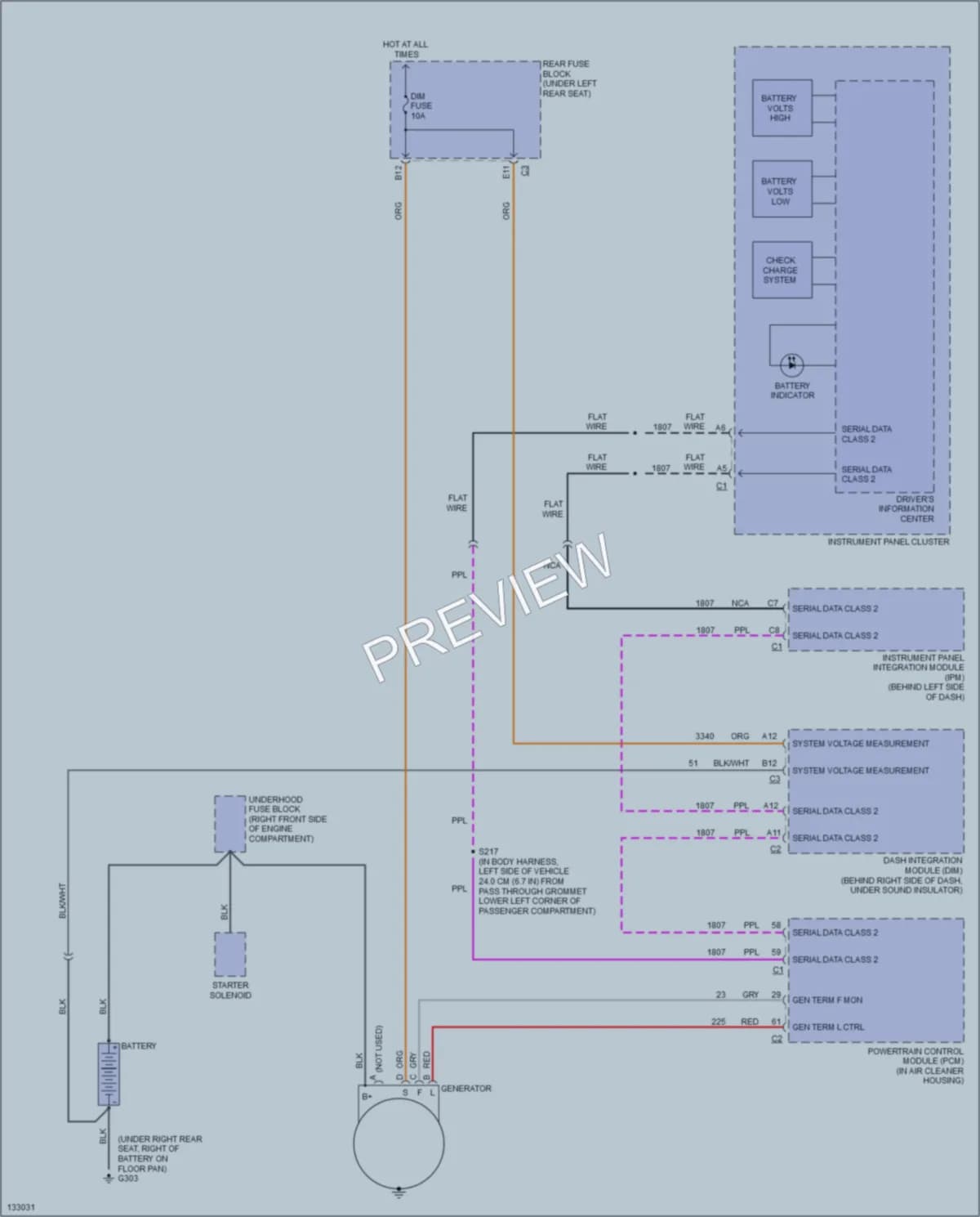 2000 Pontiac Bonneville Starting Charging wiring diagram preview