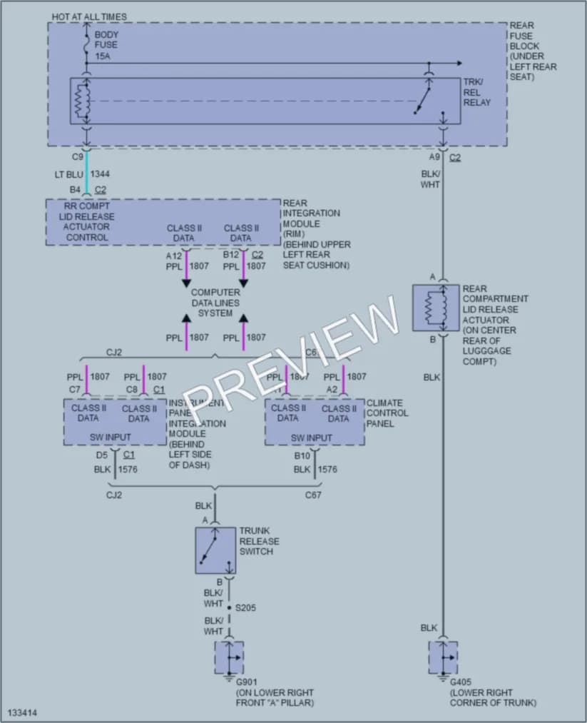 2000 Pontiac Bonneville Trunk Tailgate Fuel Door wiring diagram preview