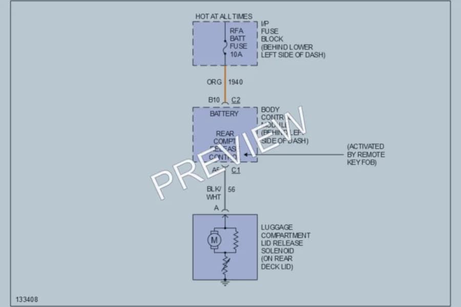 2000 Pontiac Sunfire Trunk Tailgate Fuel Door wiring diagram preview