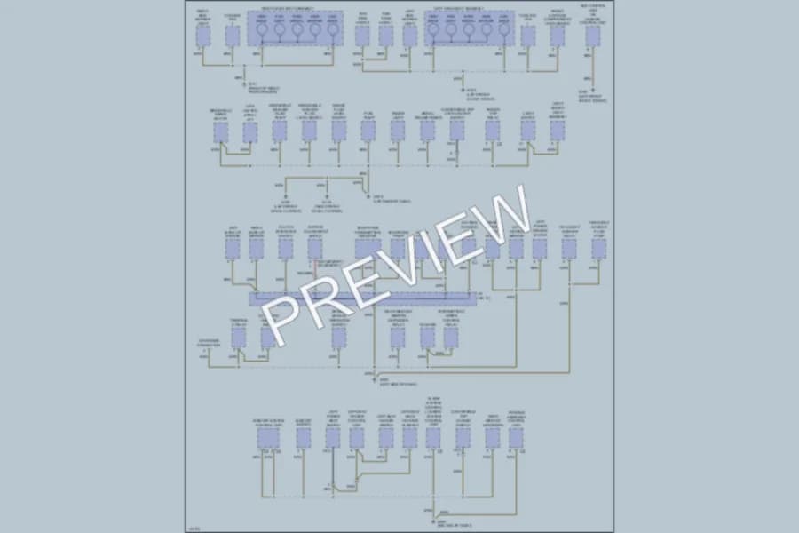 2000 Porsche Boxster Ground Distribution wiring diagram preview