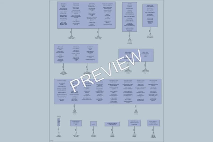 2000 Volvo V40 Ground Distribution wiring diagram preview