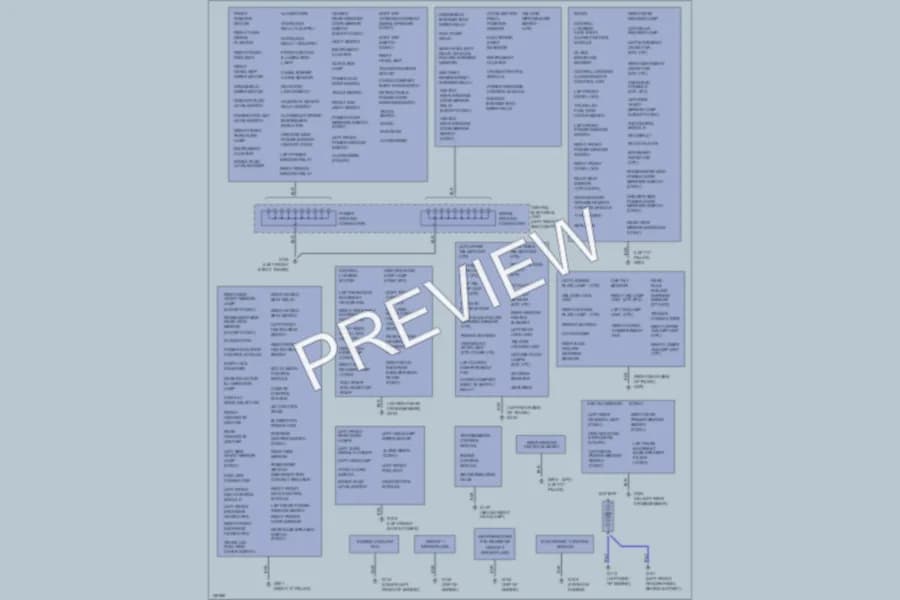 2000 Volvo V70 Ground Distribution wiring diagram preview