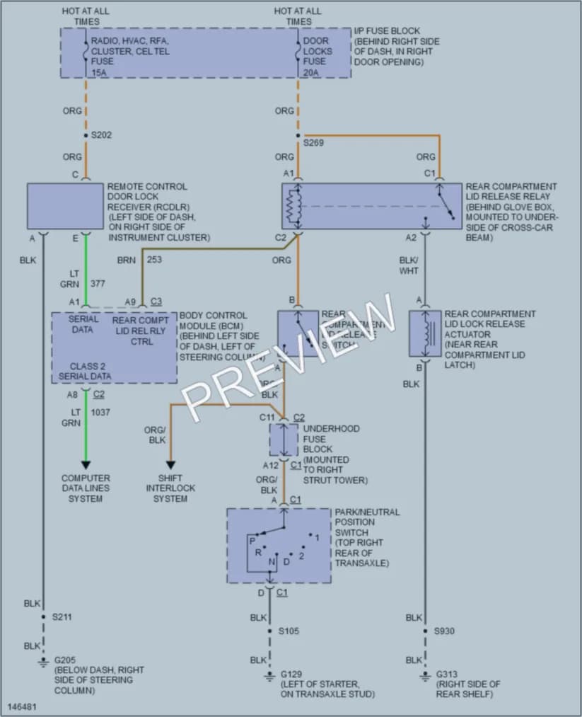 2001 Buick Century Trunk Tailgate Fuel Door wiring diagram preview