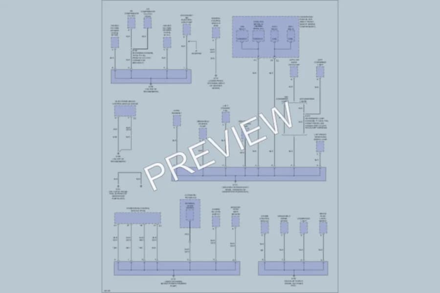 2001 Buick LeSabre Ground Distribution wiring diagram preview