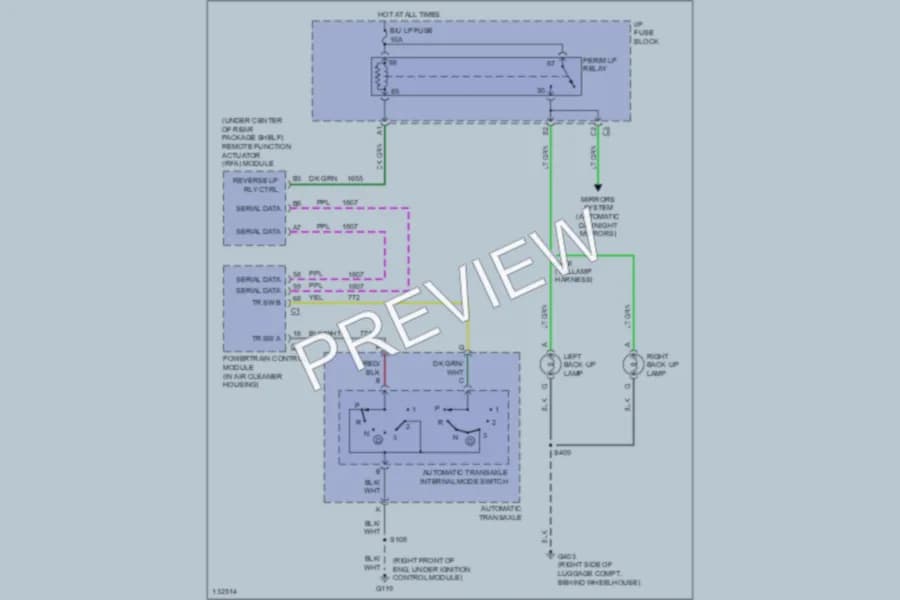 2001 Buick ParkAvenue Exterior Lights wiring diagram preview