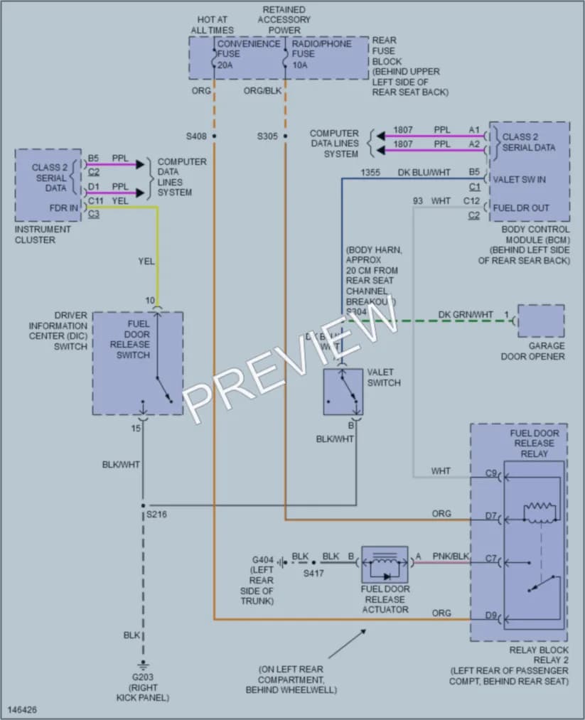 2001 Cadillac Eldorado Trunk Tailgate Fuel Door wiring diagram preview