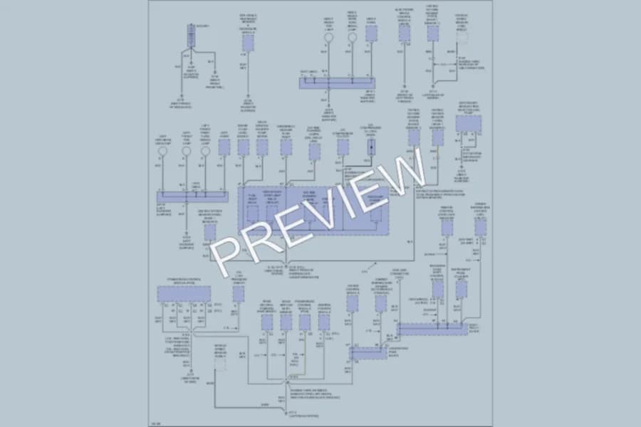 2001 Chevrolet Blazer Ground Distribution wiring diagram preview