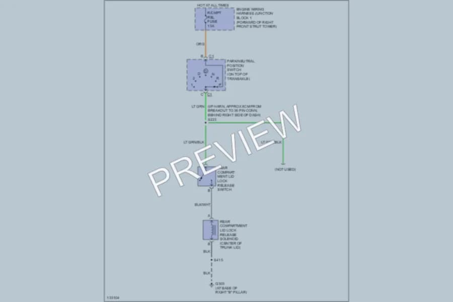 2001 Chevrolet Lumina Trunk Tailgate Fuel Door wiring diagram preview