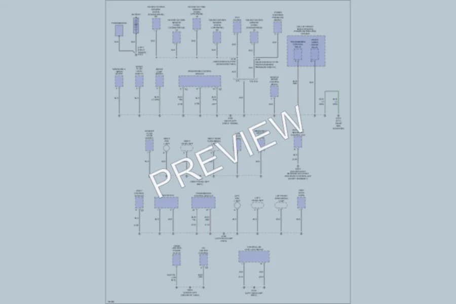 2001 Chrysler Convertible Ground Distribution wiring diagram preview with protected circuit layout
