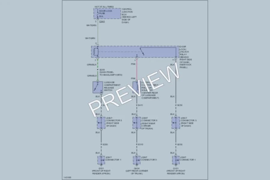 2001 Ford EscortZX2 Trunk Tailgate Fuel Door wiring diagram preview