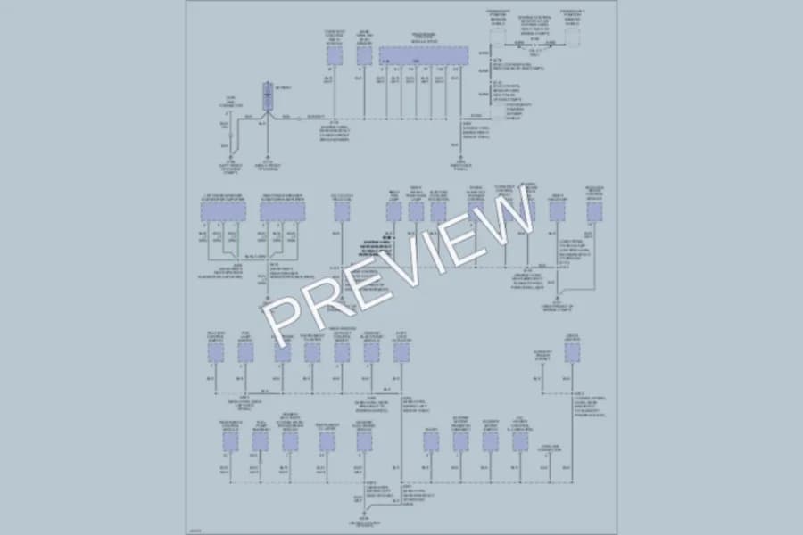 2001 Ford Mustang Ground Distribution wiring diagram preview