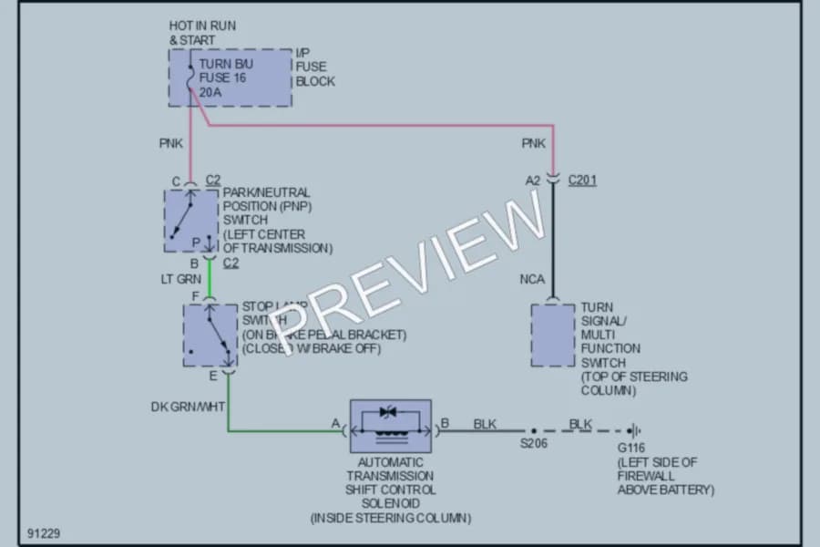 2001 GMC Safari Shift Interlocks wiring diagram preview
