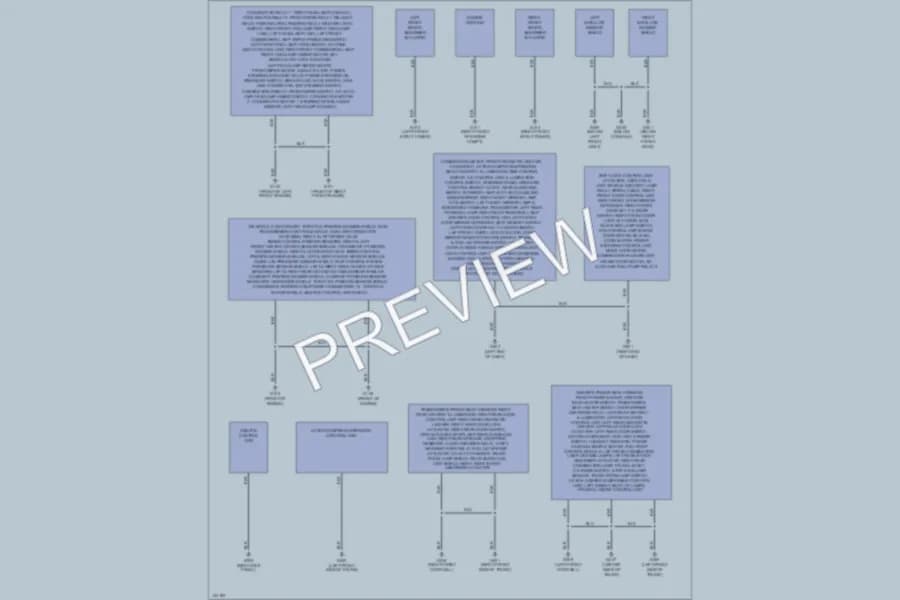 2001 Infiniti Q45 Ground Distribution wiring diagram preview