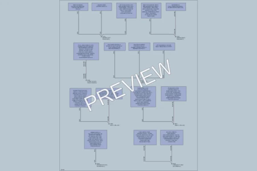 2001 Jaguar VandenPlasSC Ground Distribution wiring diagram preview