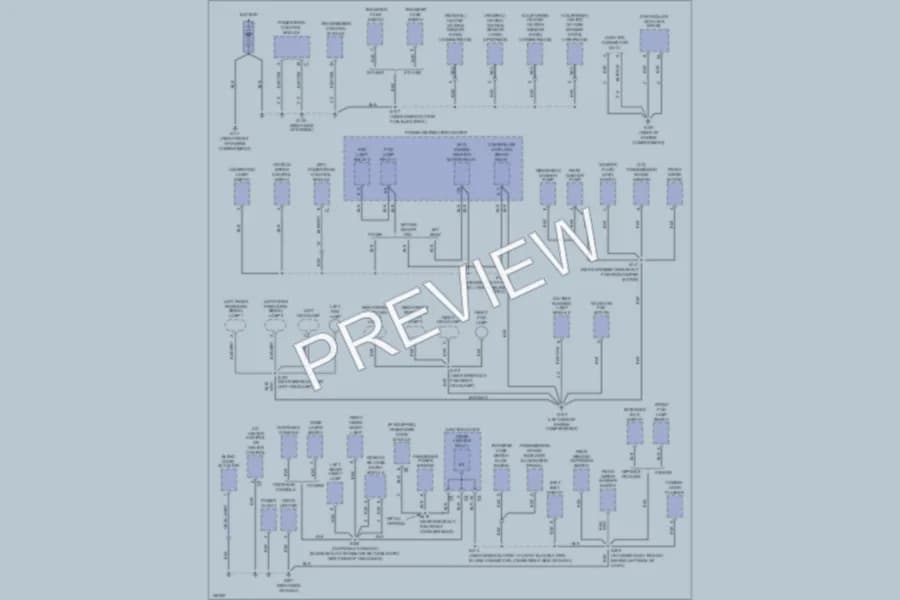 2001 Jeep Cherokee Ground Distribution wiring diagram preview