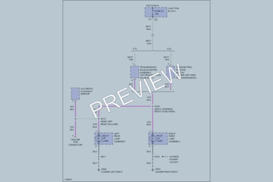2001 Jeep GrandCherokee Exterior Lights wiring diagram preview