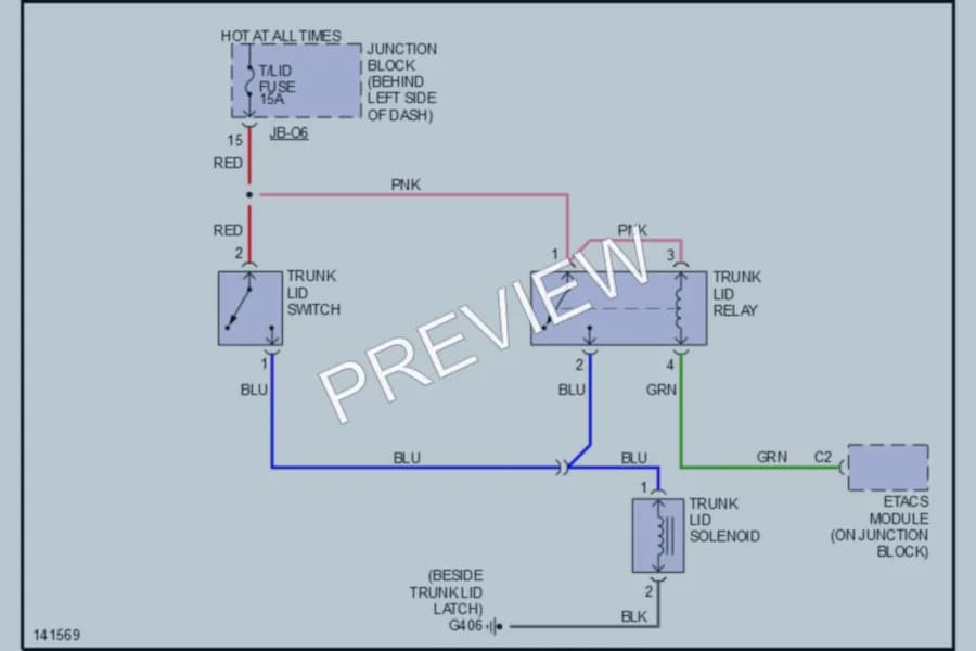 2001 Kia Optima Trunk Tailgate Fuel Door wiring diagram preview