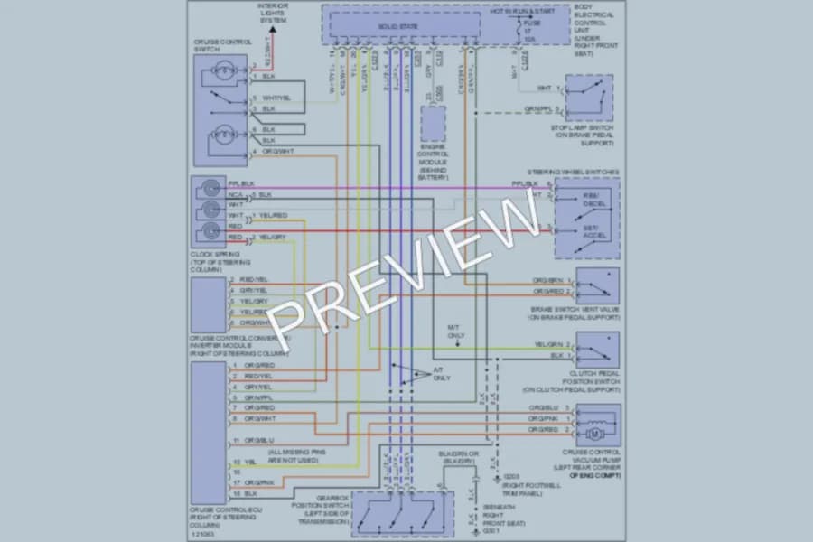 2001 LandRover RangeRover Cruise Control wiring diagram preview