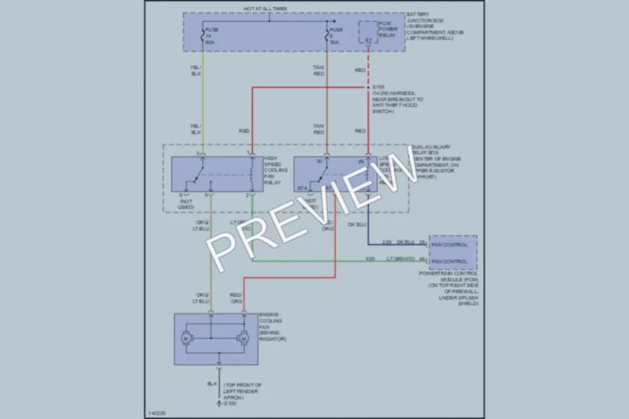 2001 Lincoln Continental Cooling Fan wiring diagram preview