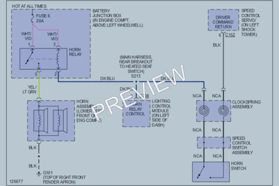 2001 Lincoln Continental Horn wiring diagram preview