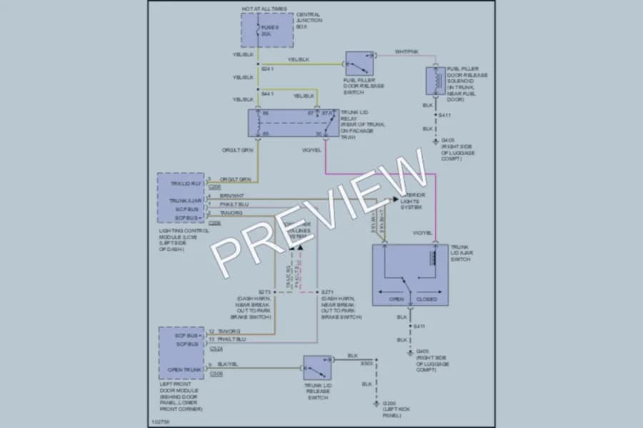 2001 Lincoln Continental Trunk Tailgate Fuel Door wiring diagram preview
