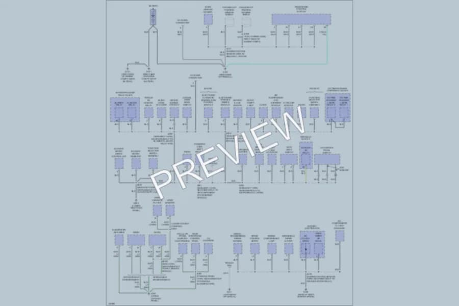 2001 Lincoln Navigator Ground Distribution wiring diagram preview